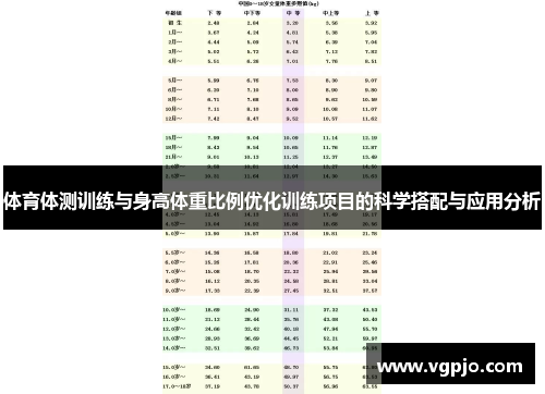 体育体测训练与身高体重比例优化训练项目的科学搭配与应用分析
